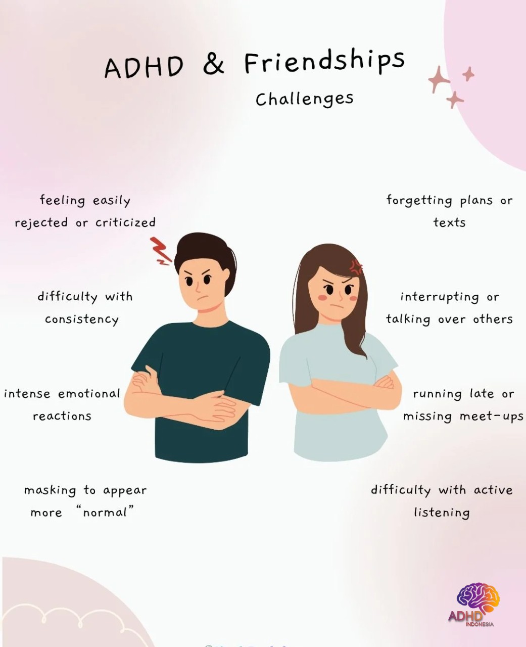 ADHD pada Anak Sekolah: Tantangan dan Pendampingan di Kota Surabaya